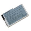 Батерия за лаптоп Dell Latitude D500 D600 D610 (заместител)